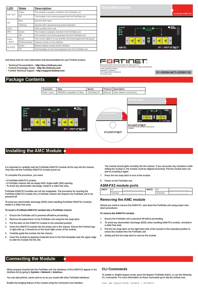 Fortinet FortiGate ASM-FX2 quick start guide