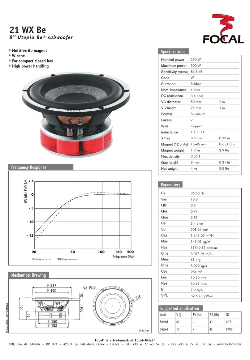 Focal Utopia Be 21 WX Be User manual