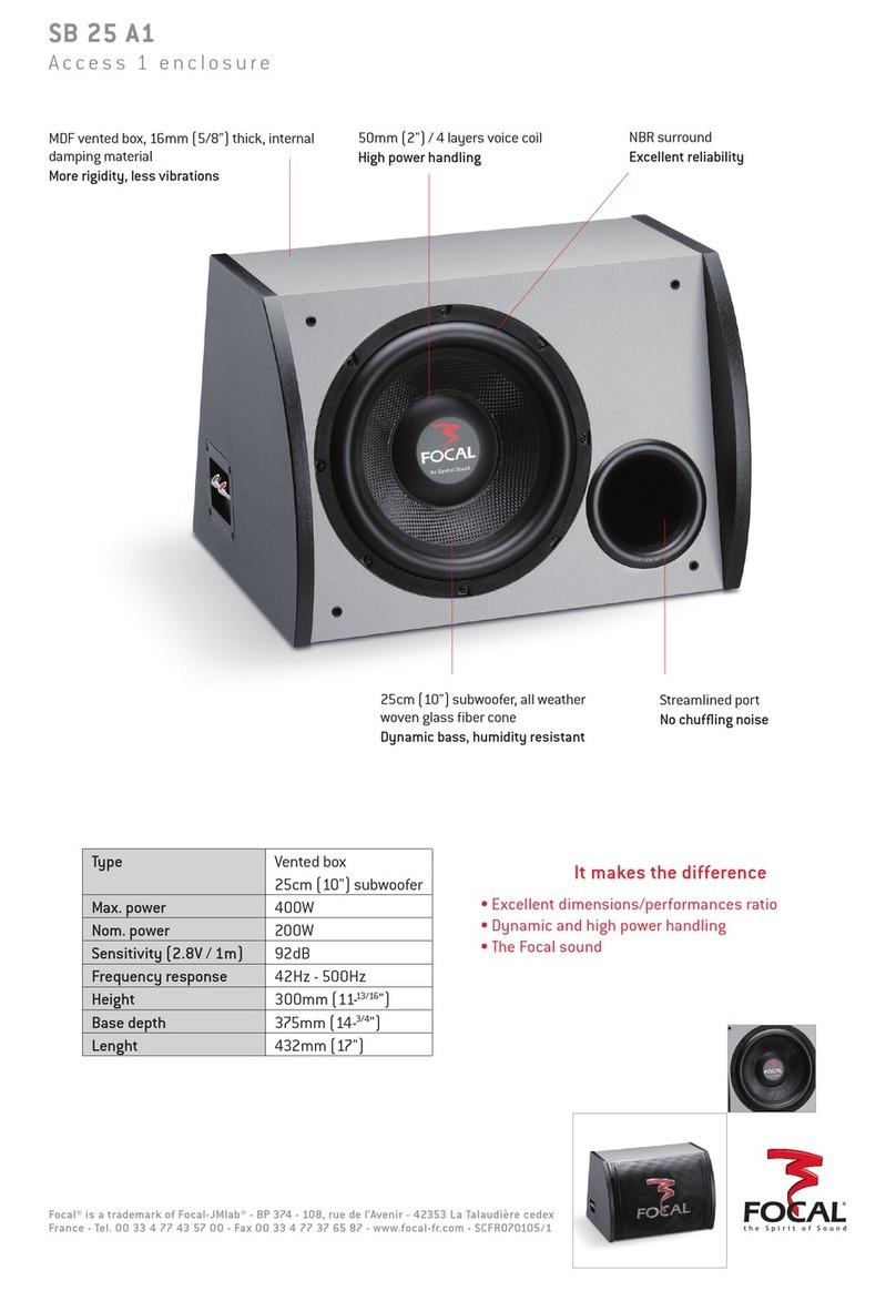 Focal Access SB 25 A1 User manual
