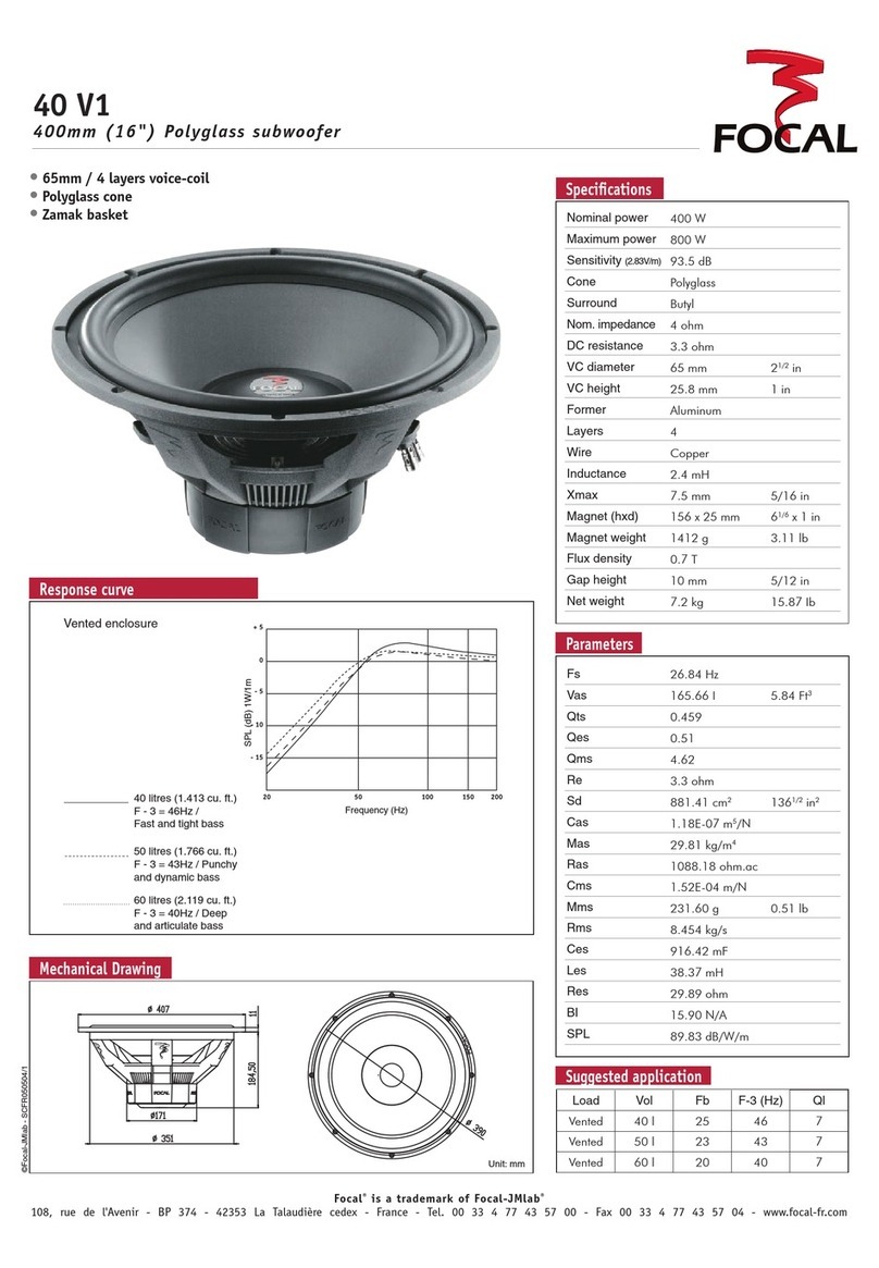 Focal Polyglass 40 V1 User manual