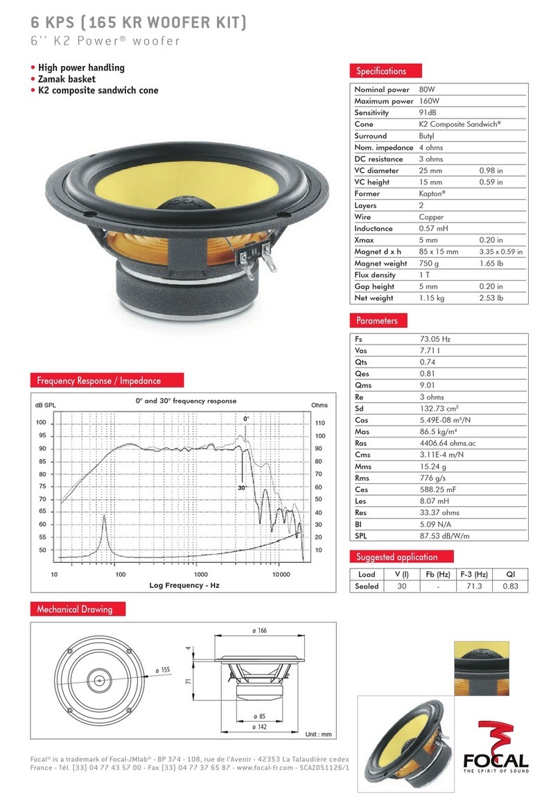 Focal Power 165 KR Specification sheet