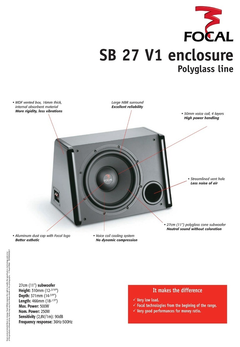 Focal Polyglass SB 27 V1 User manual