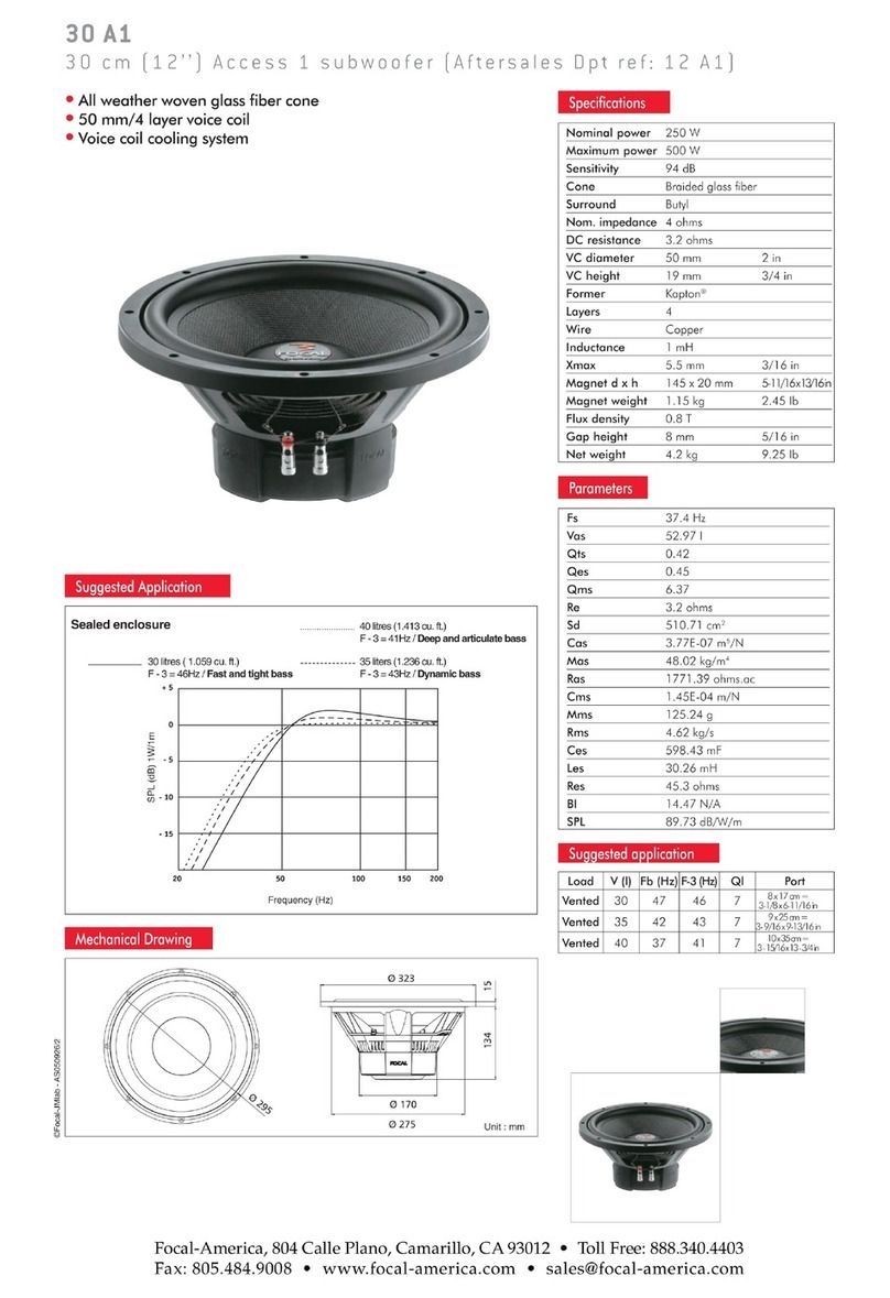 Focal Polyglass 30 A1 User manual