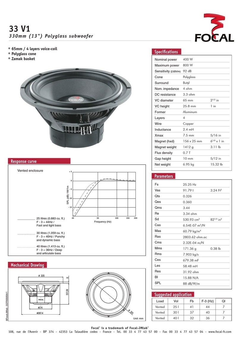 Focal Polyglass SB 33 V1 User manual