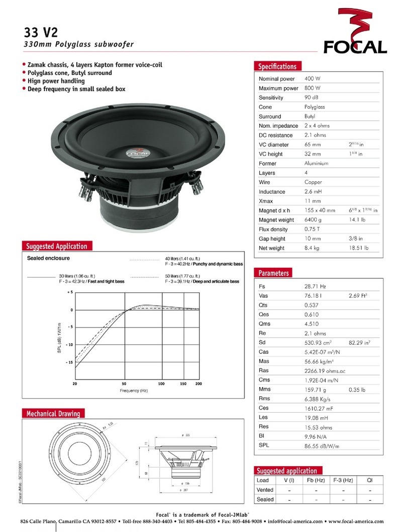 Focal Polyglass 33 V2 Specification sheet