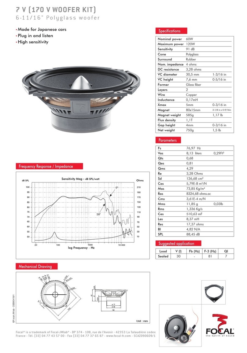 Focal Polyglass 170 V Specifications