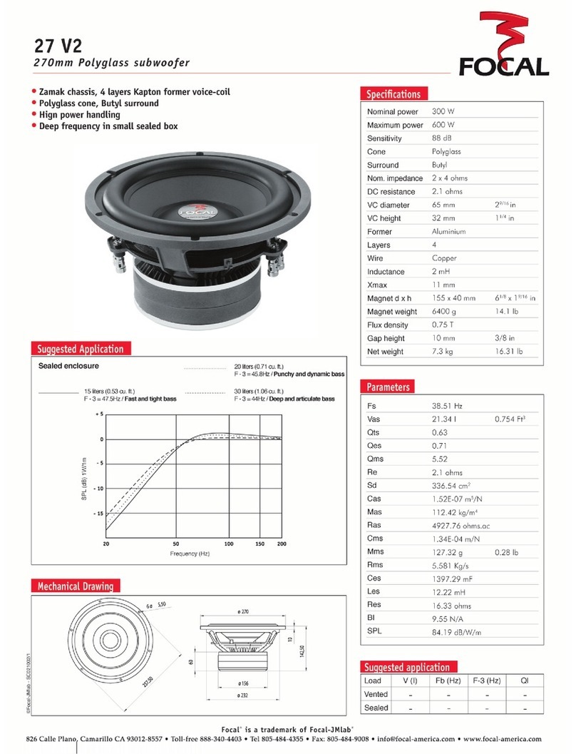 Focal Polyglass 27 V2 User manual