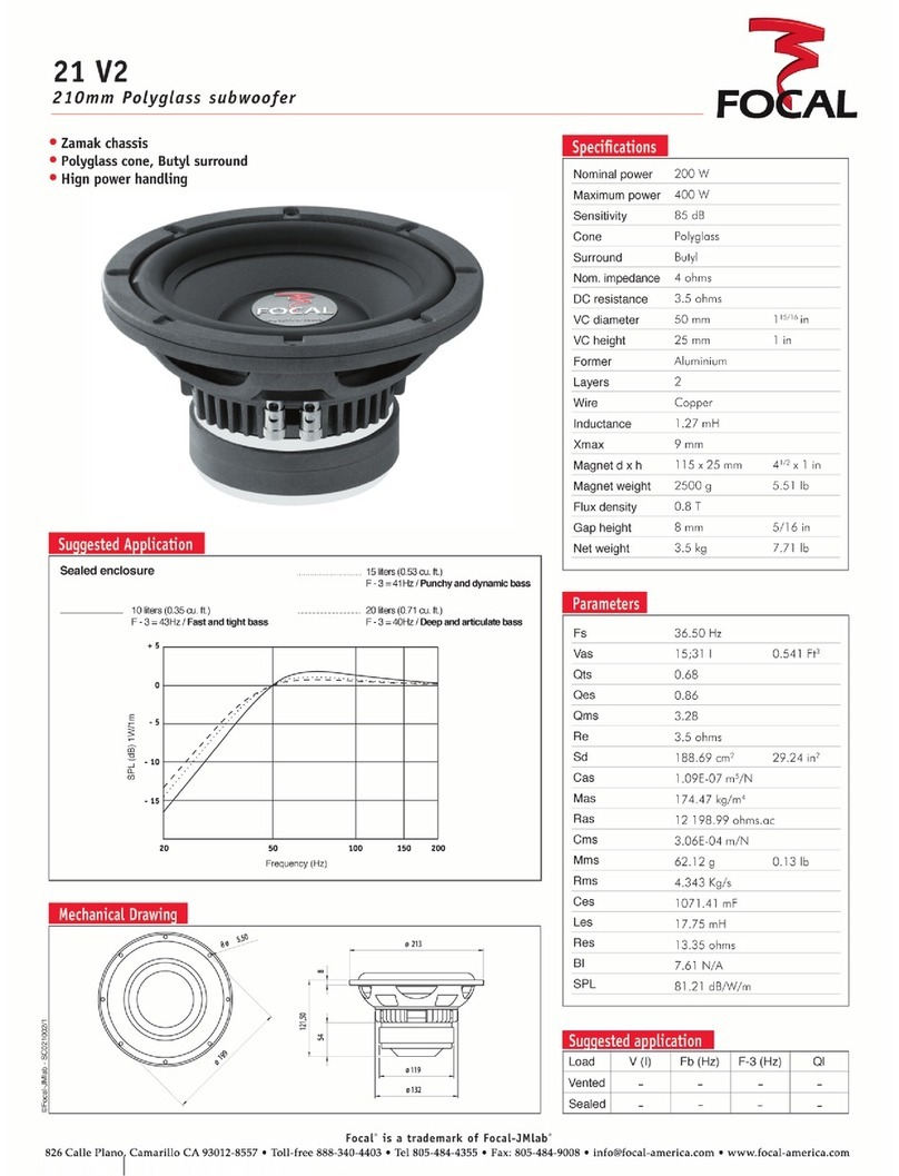 Focal Polyglass 21 V2 User manual