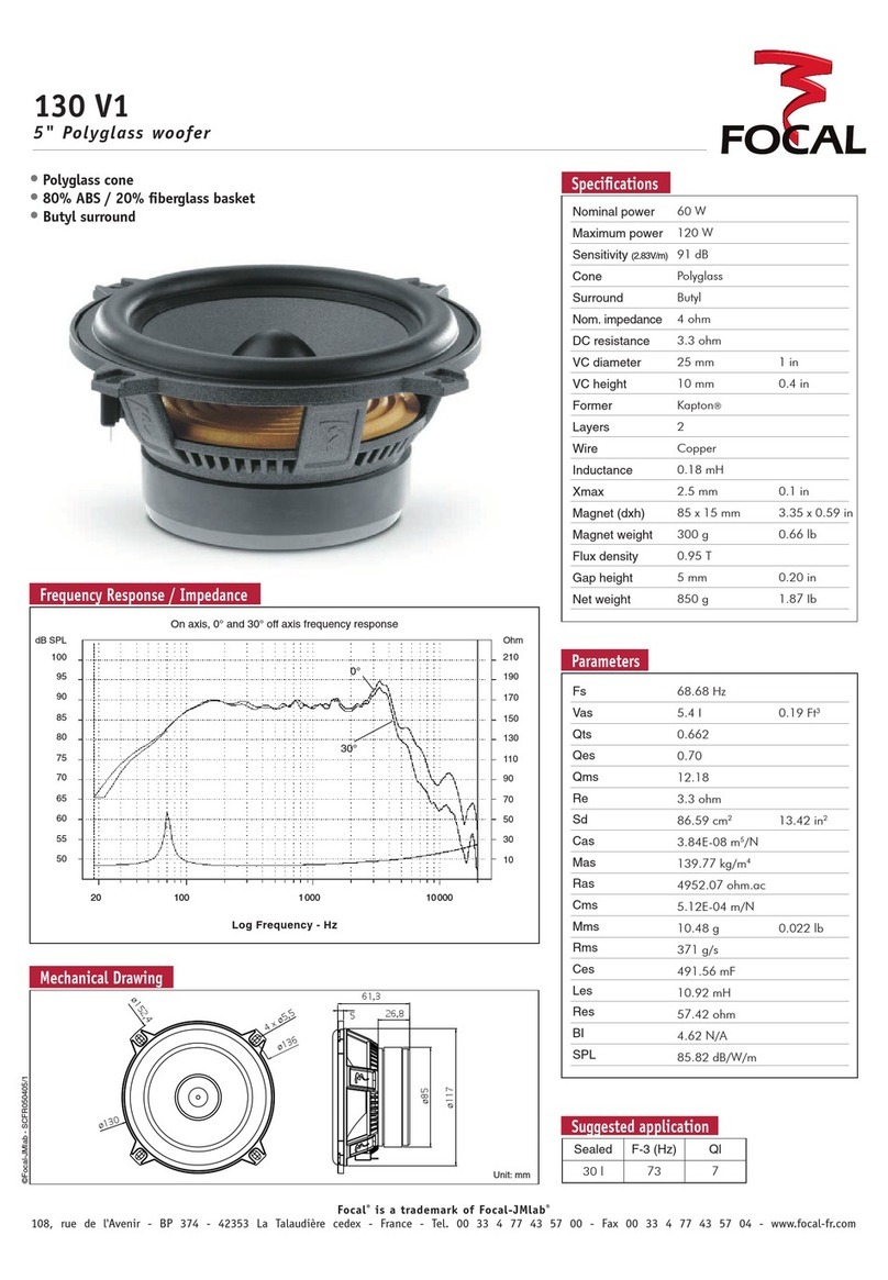 Focal Polyglass 130 V1 User manual