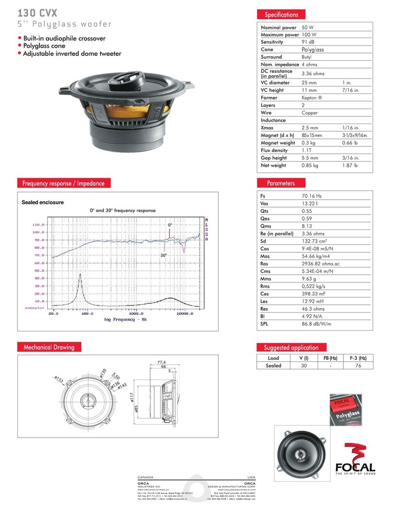 Focal Polyglass 130 CVX User manual