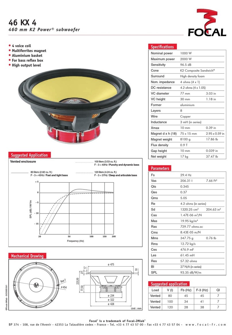 Focal K2 Power 46 KX 4 User manual