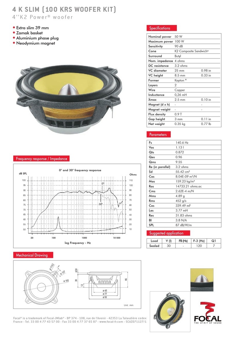 Focal K2 Power 100 KRS User manual