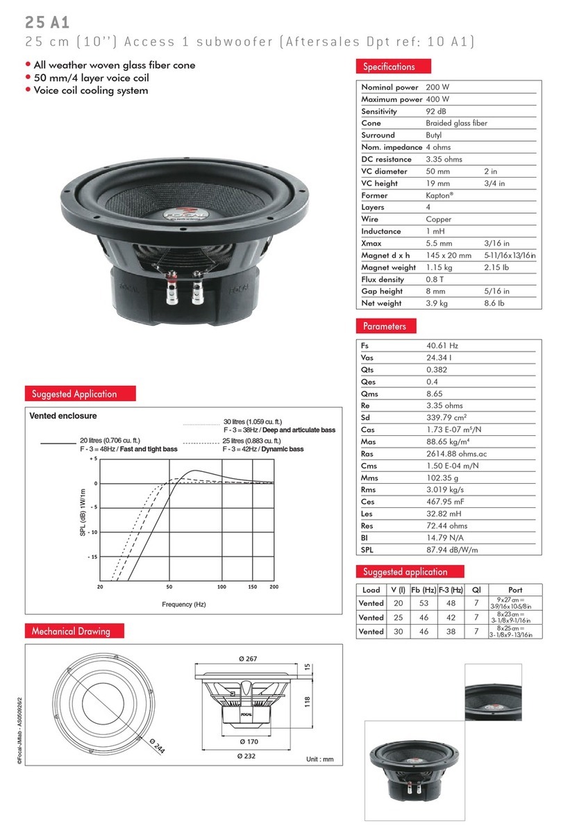 Focal Access 1 25 A1 Specification sheet