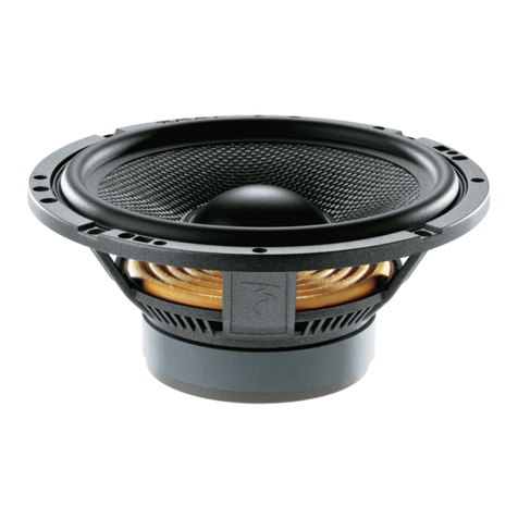 Focal Access 165 A3 User manual Focal Access 165 A3 User manual