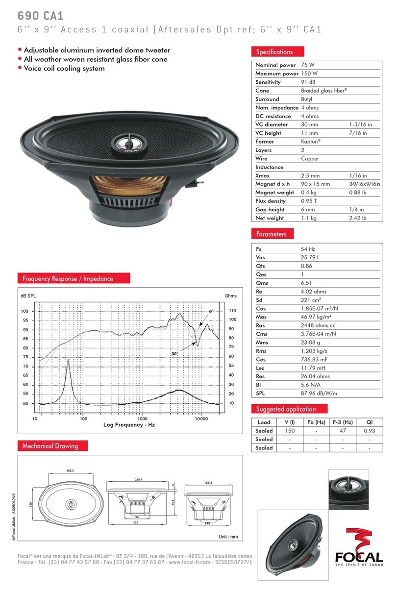 Focal Access Coaxial 690 CA1 Specification sheet