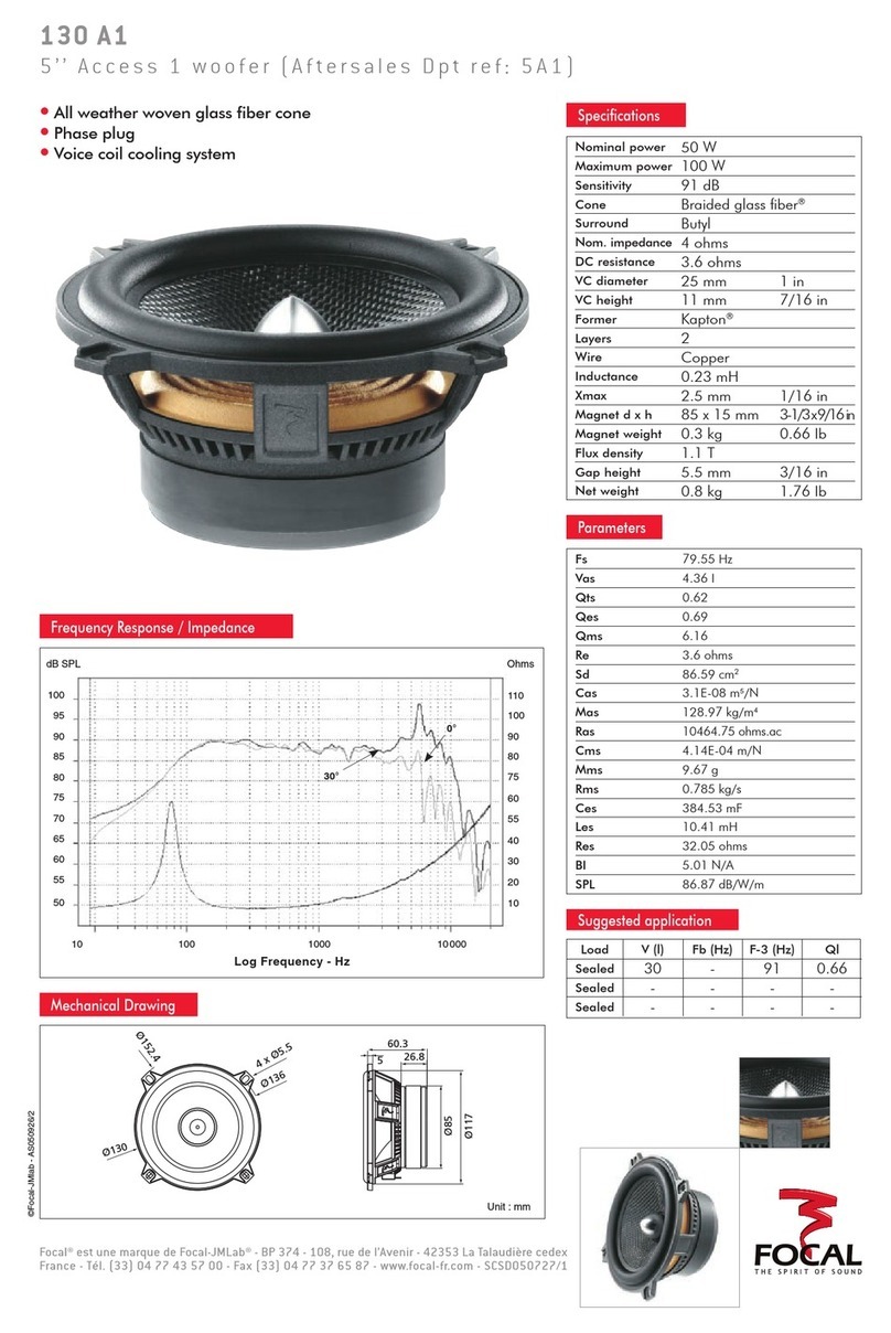 Focal Access 130 A1 Specification sheet
