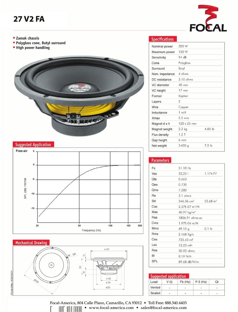 Focal 27 V2 FA User manual