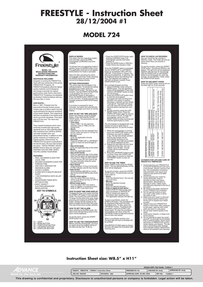 Freestyle Mega Shark 724 User manual