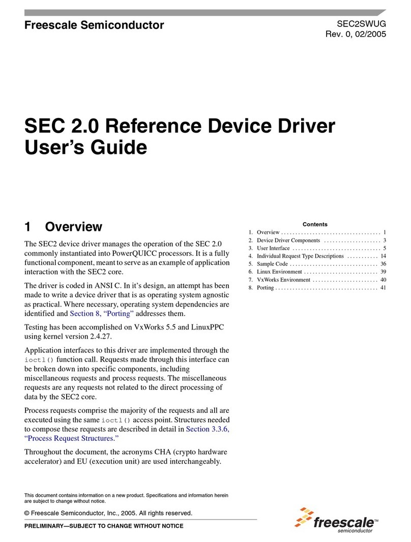 Freescale Semiconductor SEC2SWUG user guide Freescale Semiconductor SEC2SWUG user guide