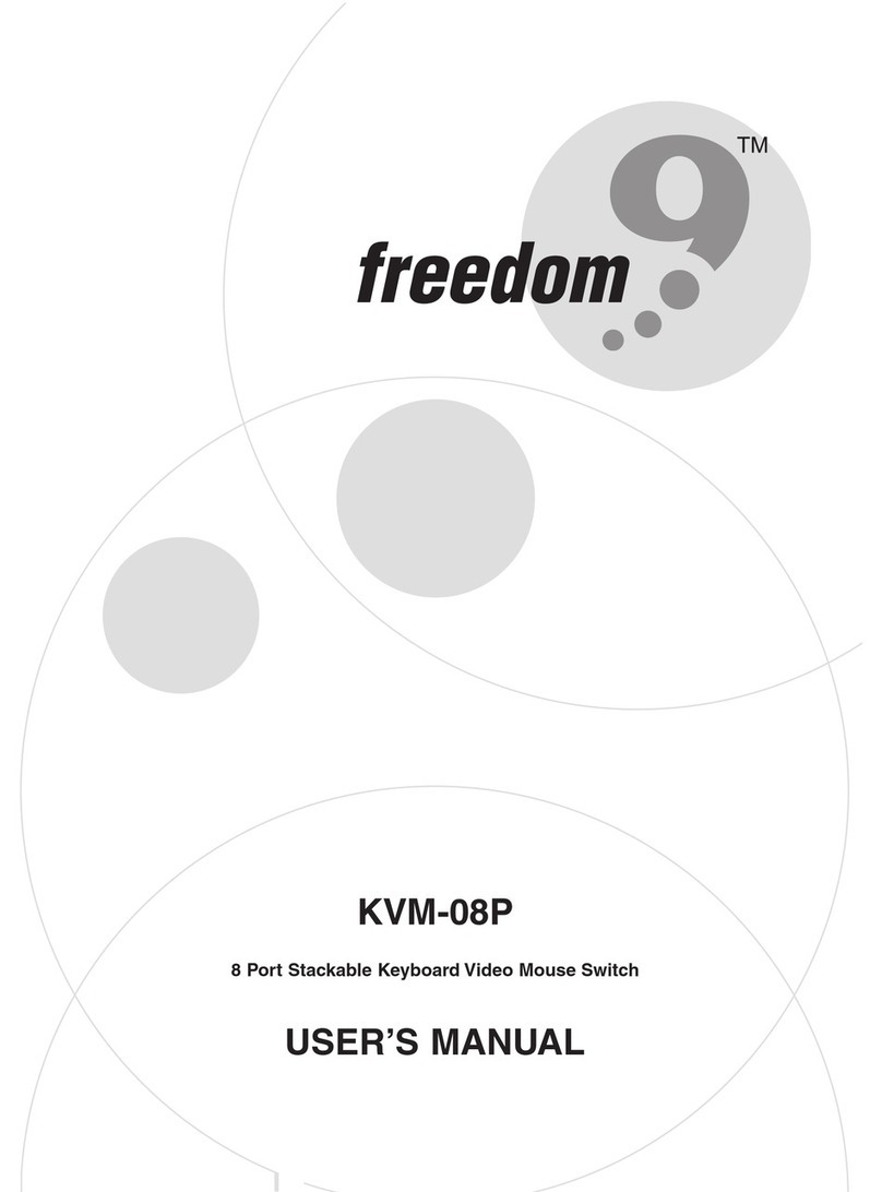 Freedom9 KVM-08P User manual