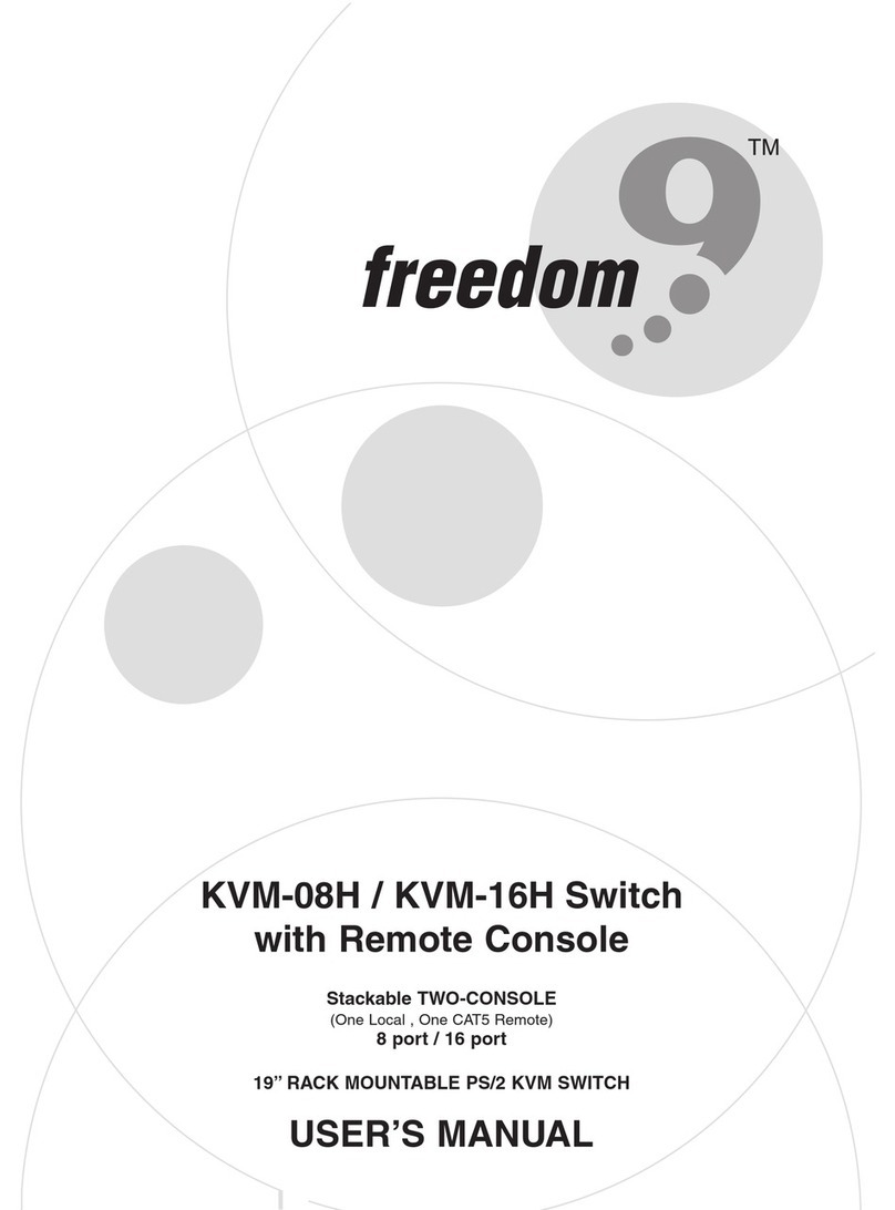 Freedom9 KVM-08H User manual Freedom9 KVM-08H User manual