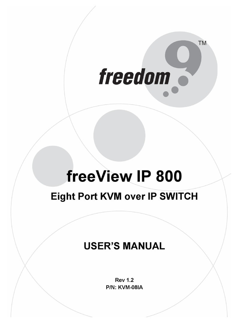 Freedom9 freeView IP 800 User manual