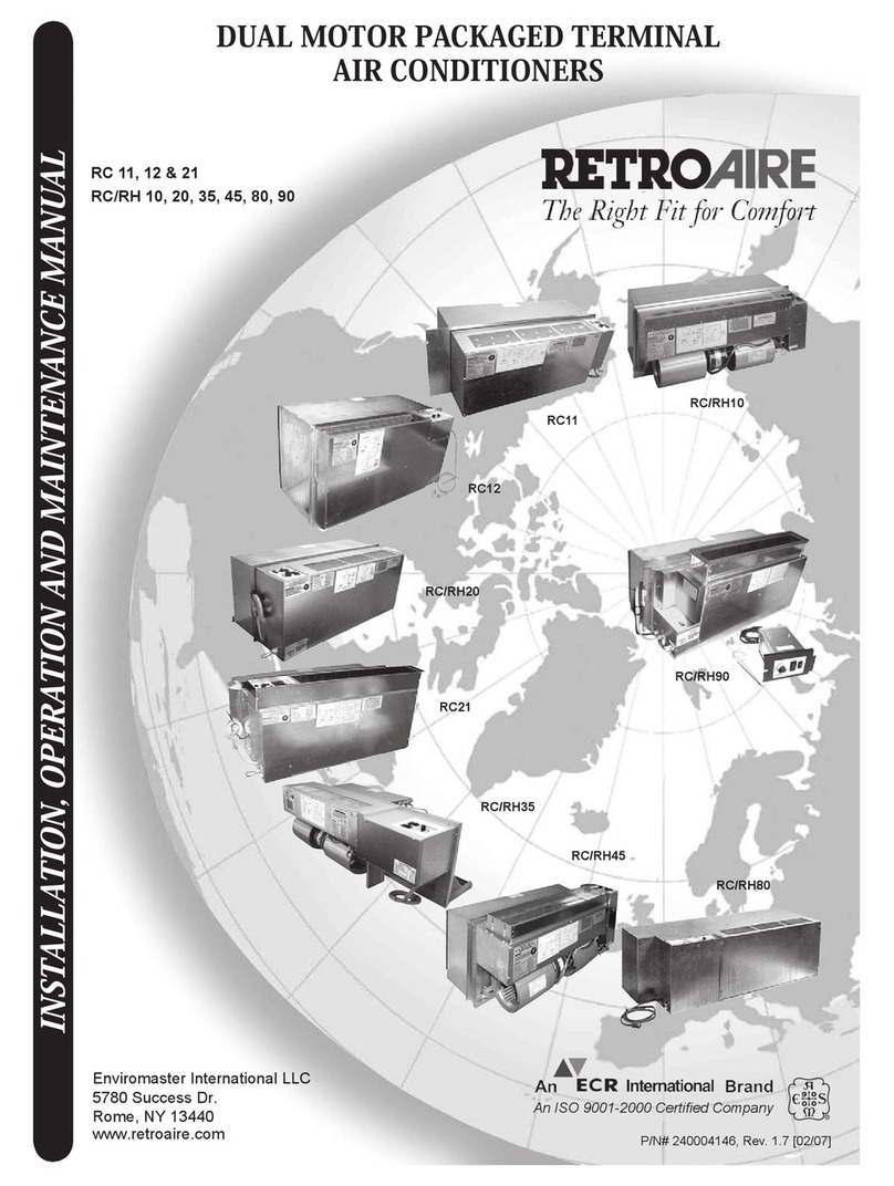 Retro Aire RC 11 User manual