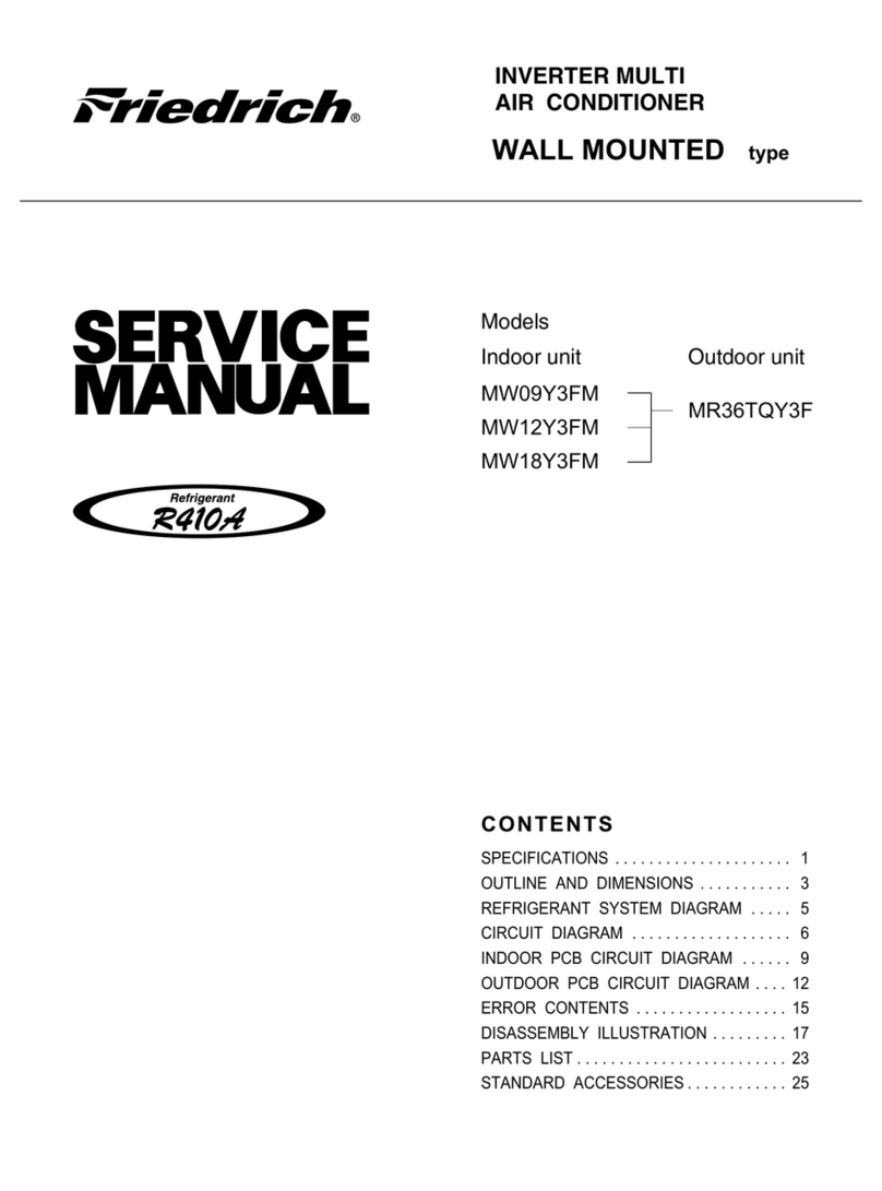 Friedrich KUHL R-410A User manual