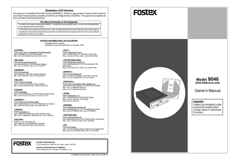 Fostex 9046 User manual