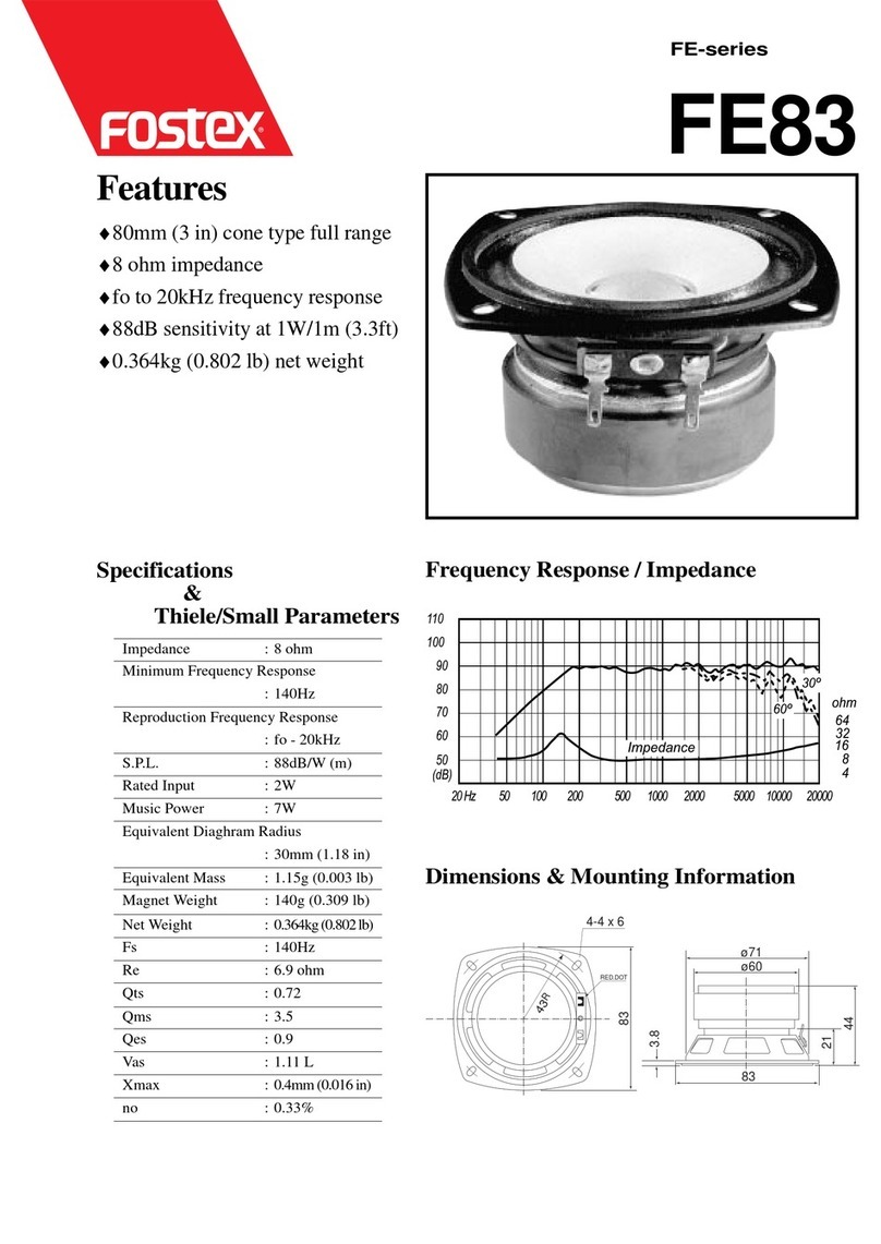 Fostex FE83 User manual Fostex FE83 User manual