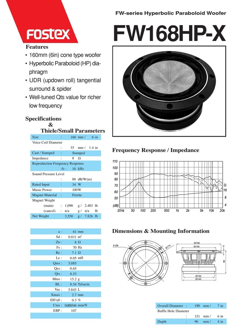 Fostex FW168HP-X Specification sheet
