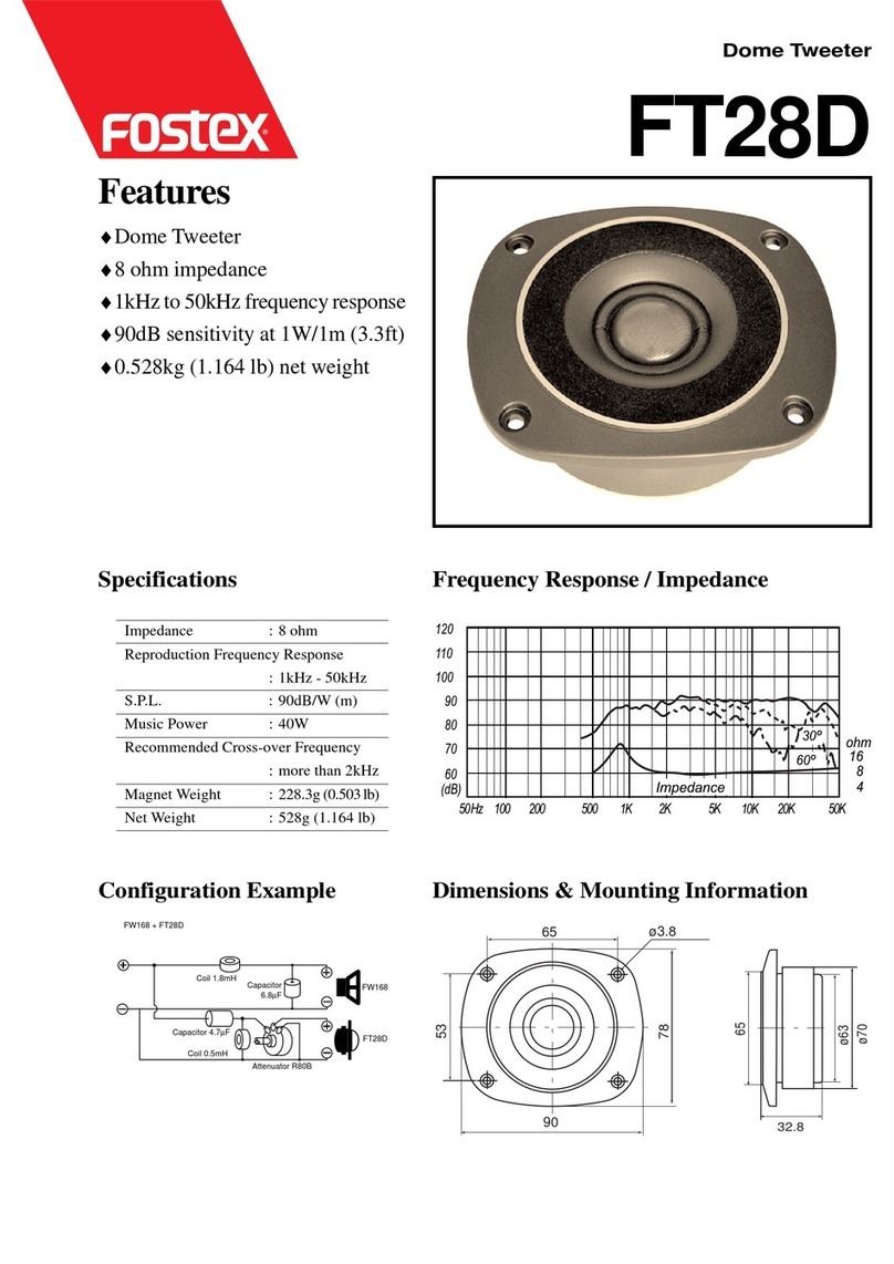 Fostex FT28D Specification sheet