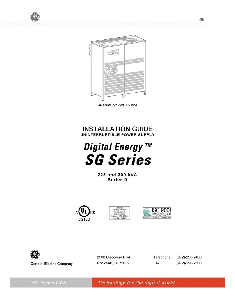 GE 225 User manual