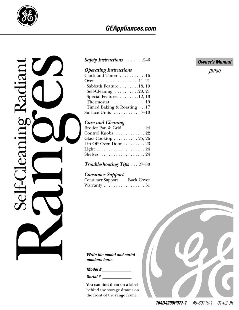 GE JRP80 User manual