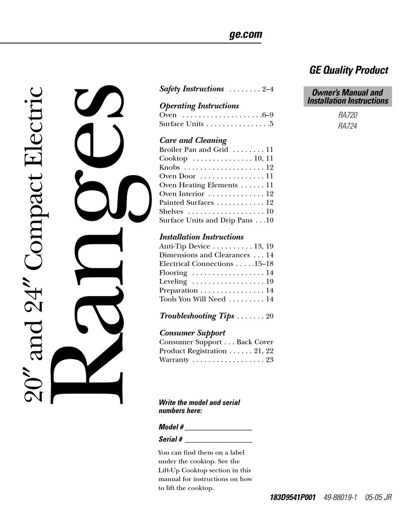 GE RA720 RA724 User manual