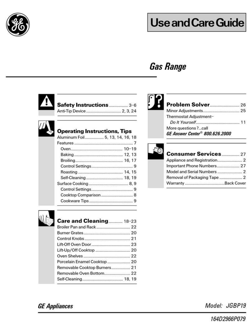 GE 164D2966P079 User manual
