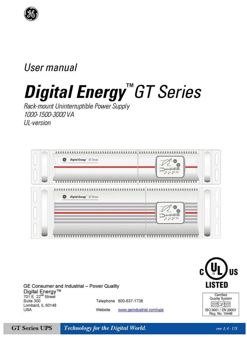 GE Power Supply User manual