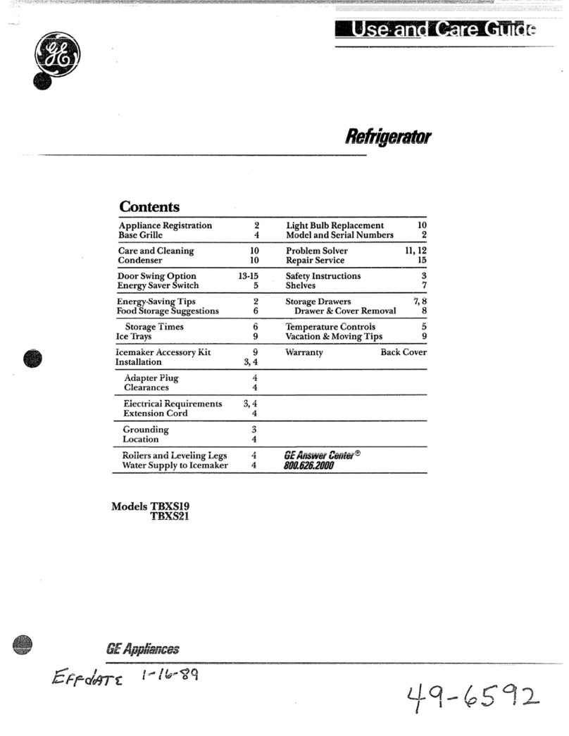 GE TBXS19 User manual
