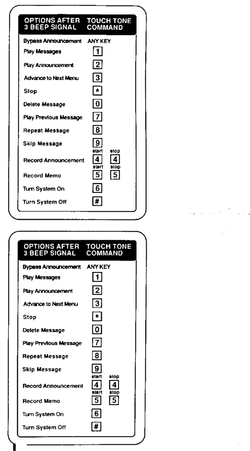 GE 2-9831 User manual