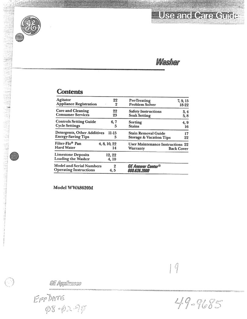 GE WWM620M User manual