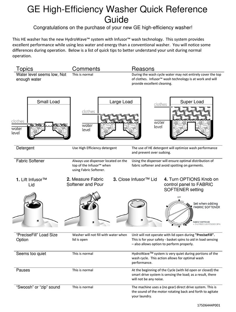 GE 175D6444P001 User manual
