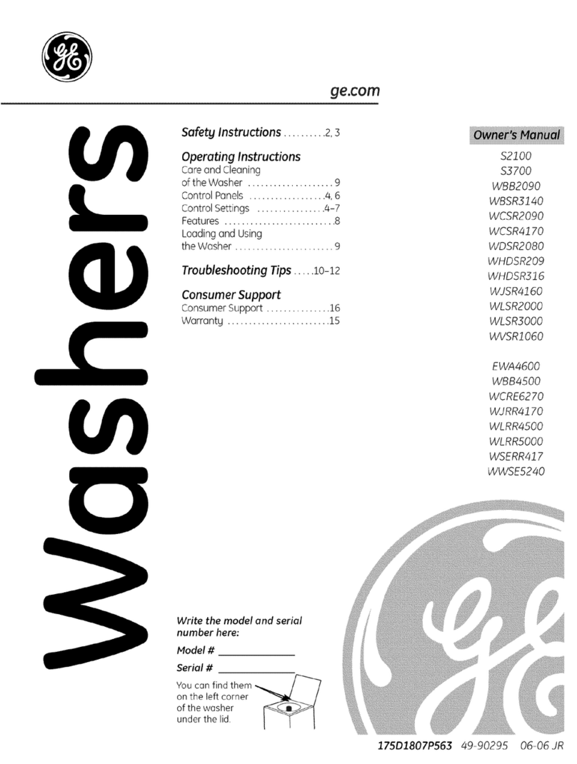 GE S21O0 User manual