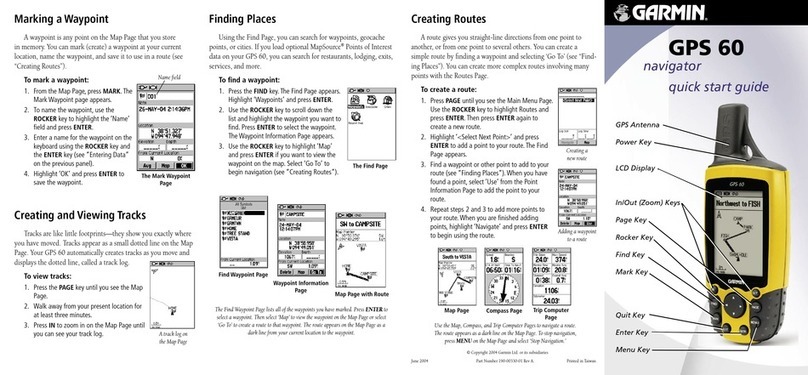 Garmin GPS GPS 60 User manual