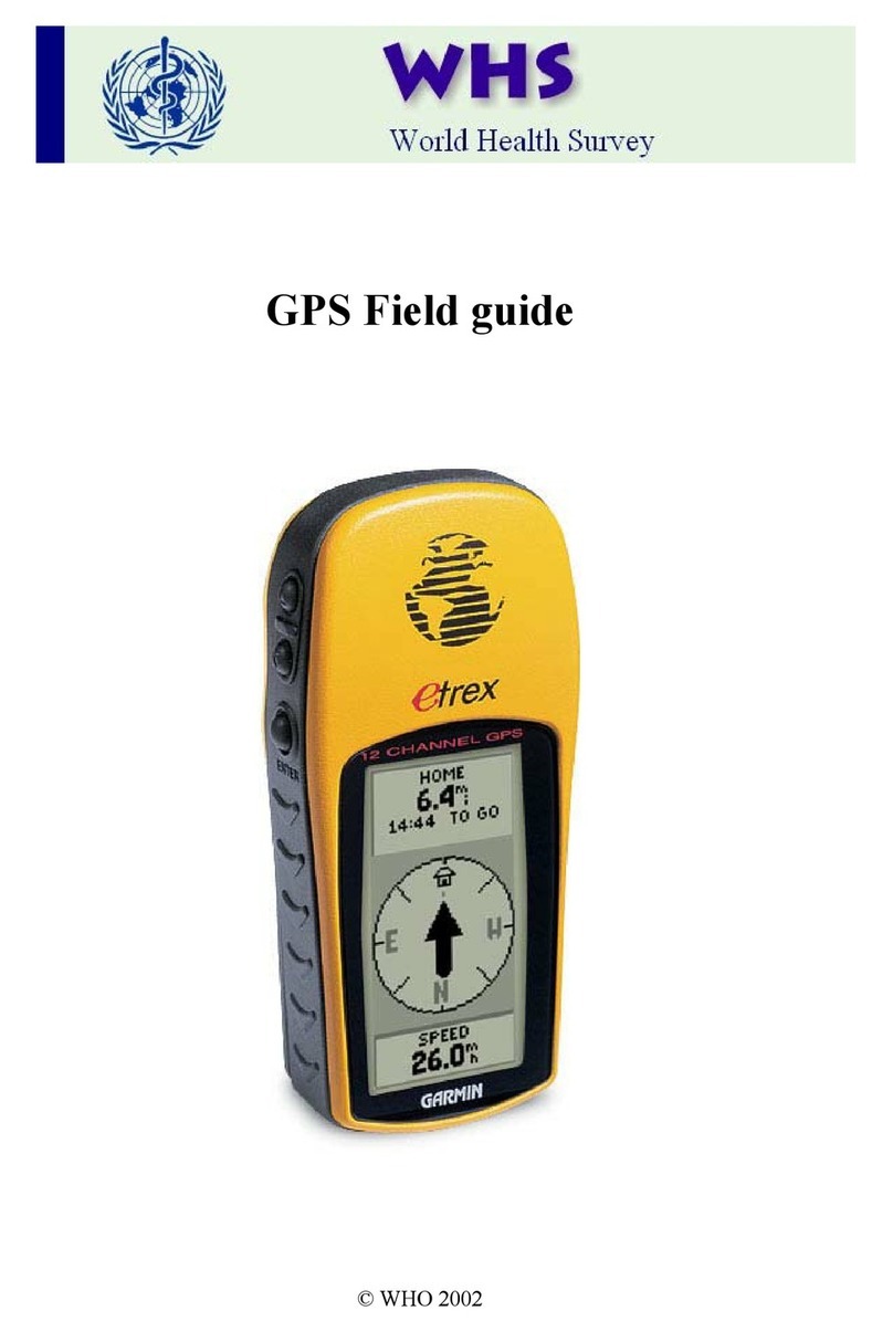 Garmin GPS manual