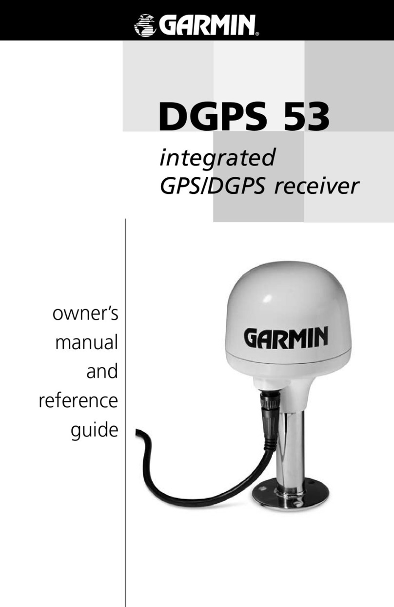 Garmin DGPS 53 User manual