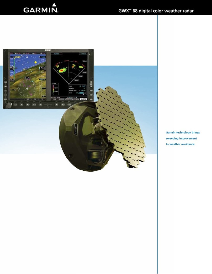Garmin GWX Specifications