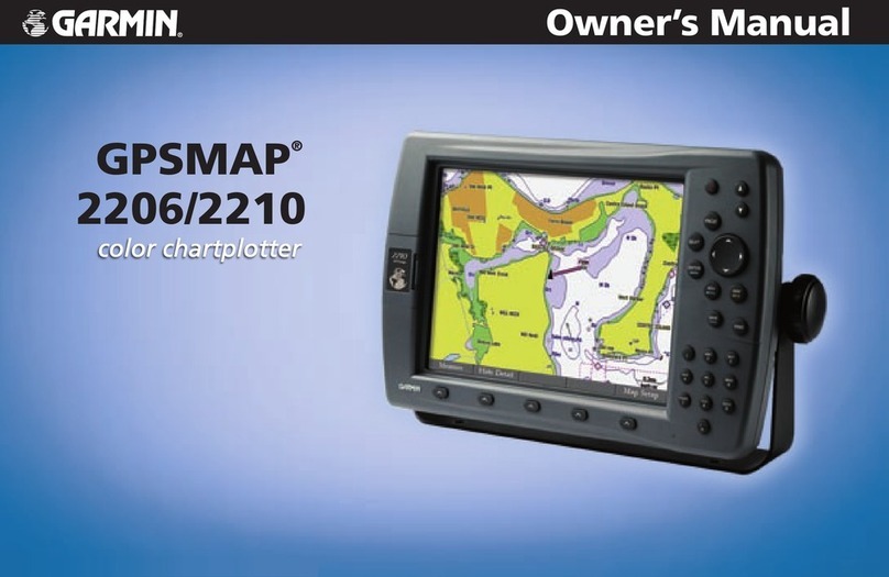 Garmin GPSMAP 2206 User manual