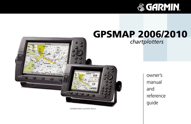 Garmin GPSMAP 2006 User manual