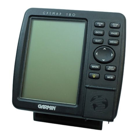 Garmin GPSMAP 180 owner's manual