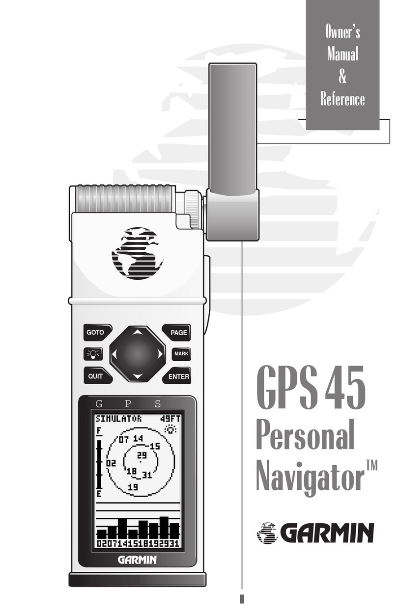 Garmin GPS 45 User manual